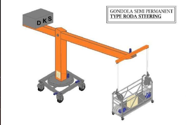 Gondola 3 Gondola 3